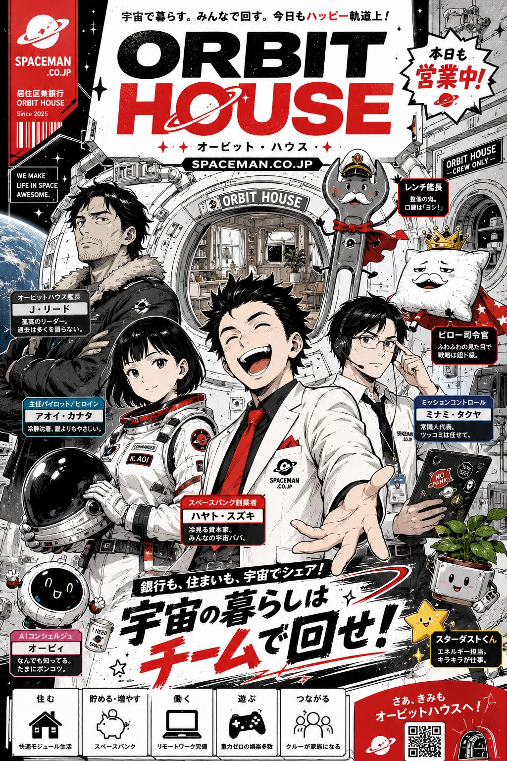 オービット・ハウスの乗員集合ポスター